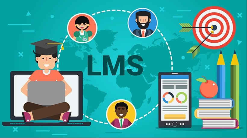 LMS platforms: Network learning management systems